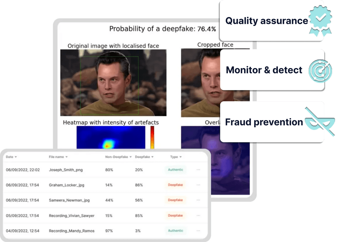 Ai detection services verifying id combatting fraud